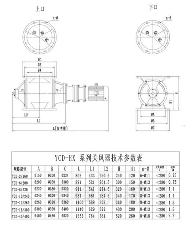 YCD参数.jpg